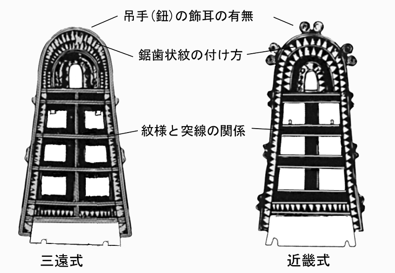 三遠式銅鐸と近畿式銅鐸様
